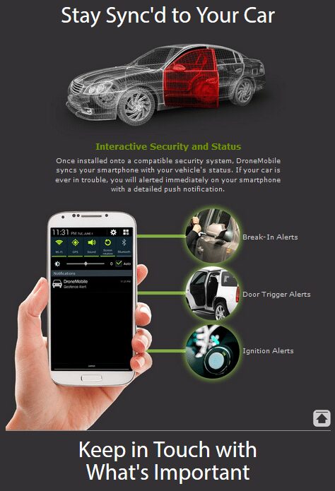 Sync Your Vehicle Smart Phone
